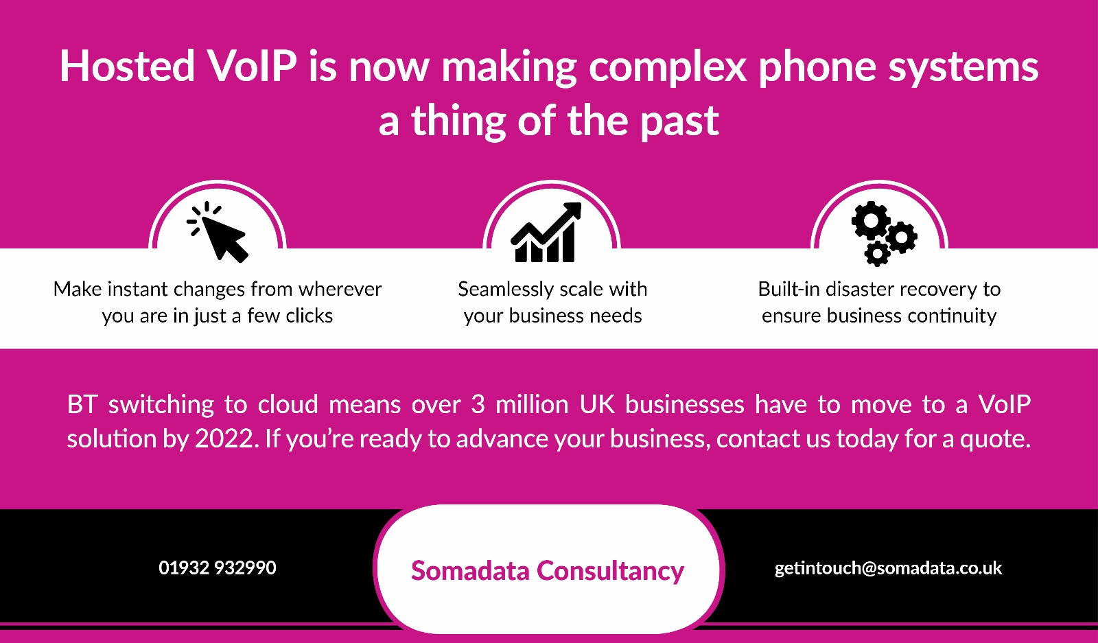 Voip